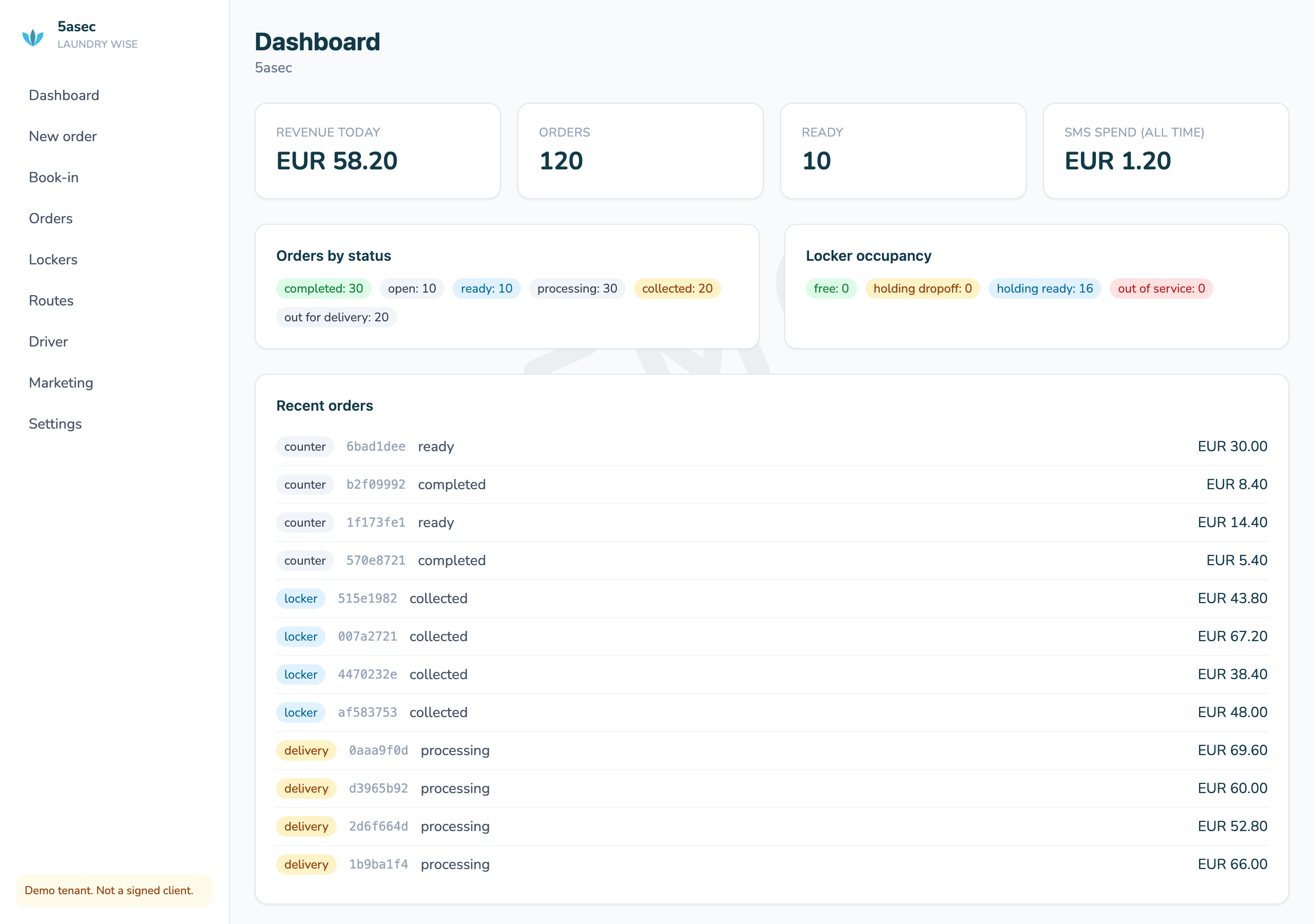 Operator dashboard