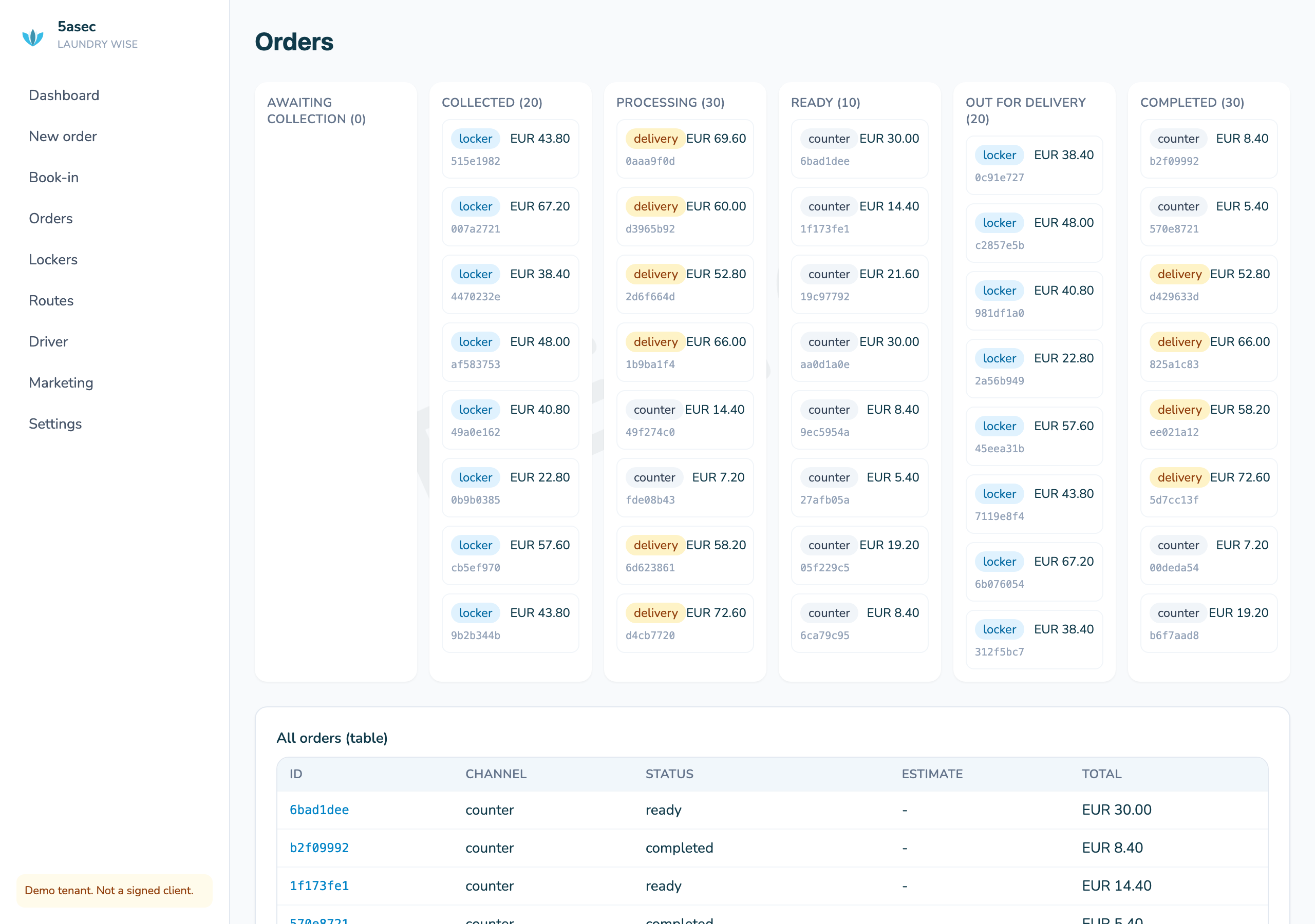 Orders board